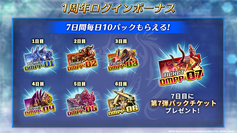 1周年ログインボーナス