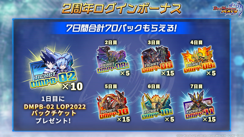 2周年ログインボーナス