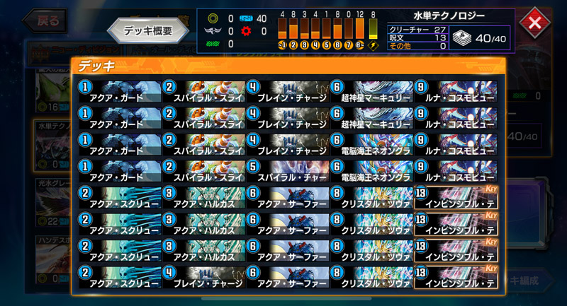 ◆水単テクノロジー