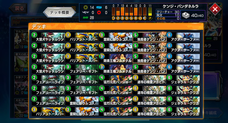 ◆ケンジ・パンダネルラ