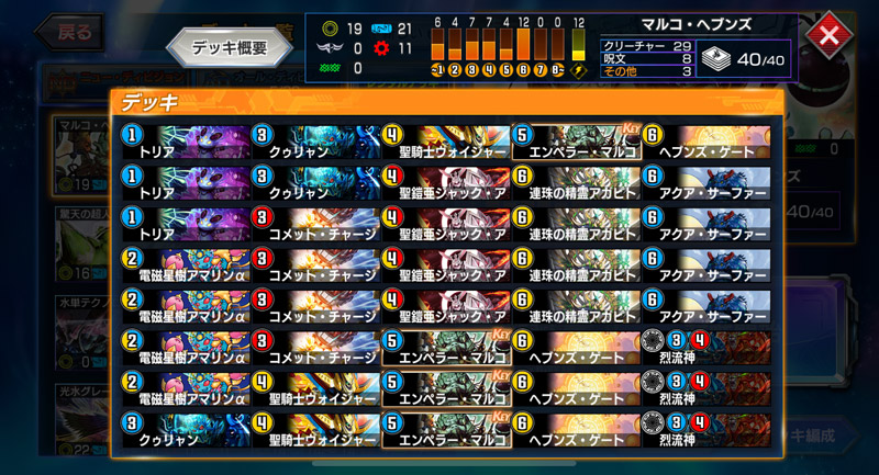 ◆マルコ・ヘブンズ