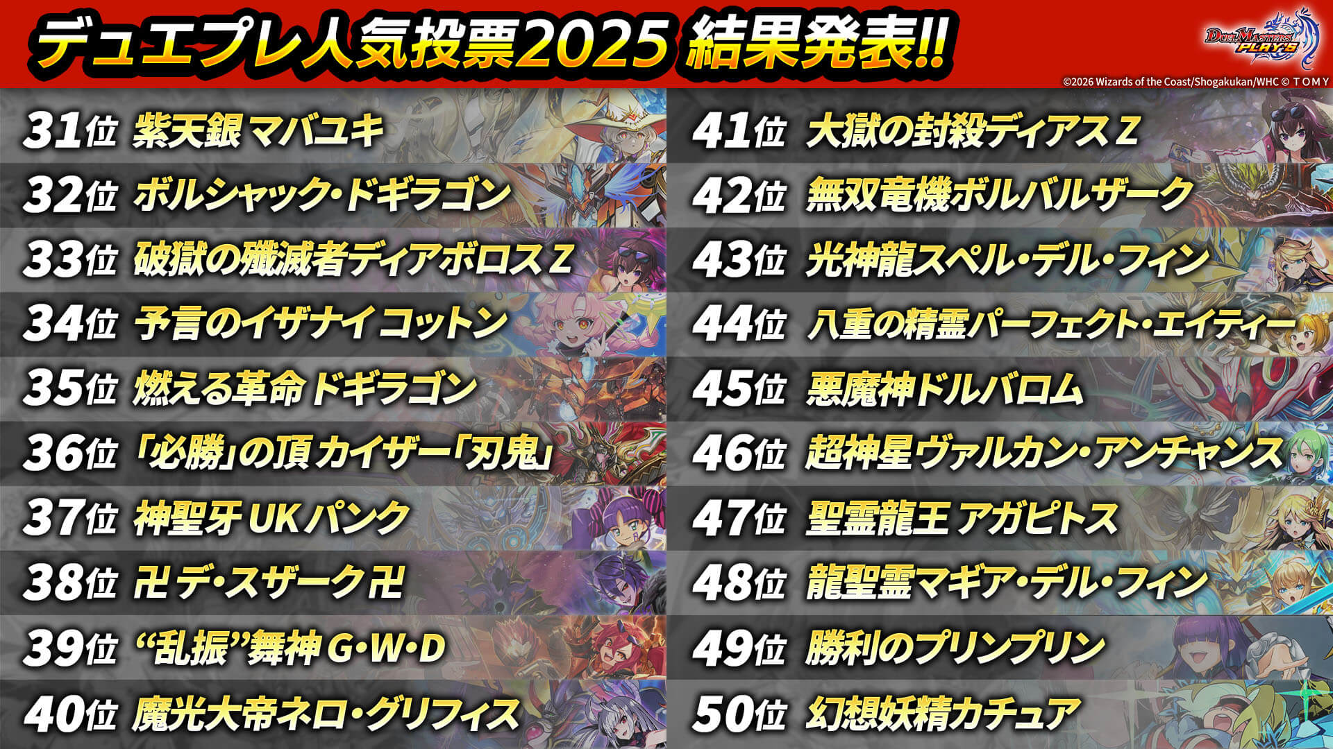 デュエプレ人気投票2025 結果発表！！ 31位～50位